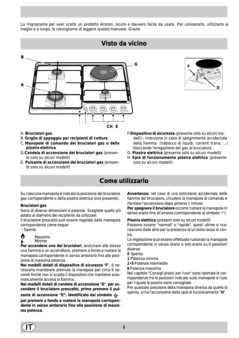 Página 1 del manual Manual de usuario Ariston Thermo PF 640 A