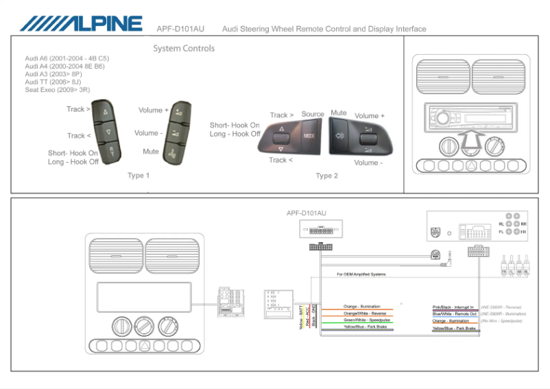 Página 1 del manual Manual de usuario Alpine APF-D101AU