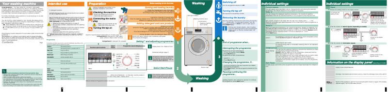 Página nº 1 - Manual de usuario Bosch WAB28261GB