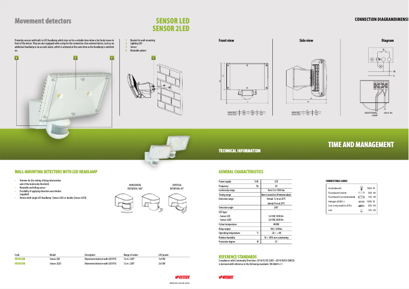 Página 1 del manual Ficha técnica Vemer Sensor LED