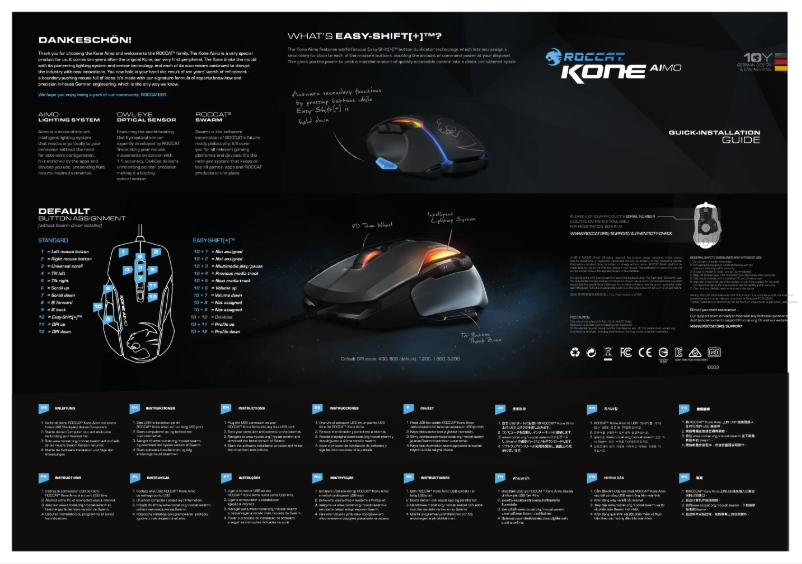 Imagen de la primera página del manual del dispositivo Kone Aimo
