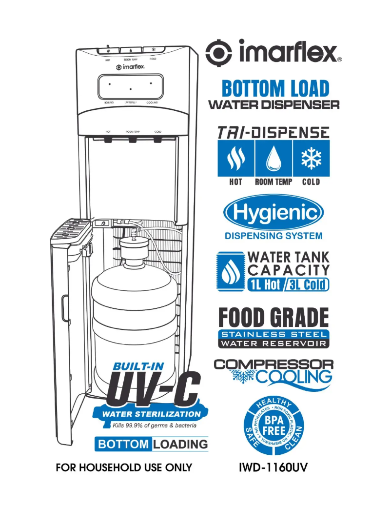 Imagen de la primera página del manual del dispositivo IWD-1160UV