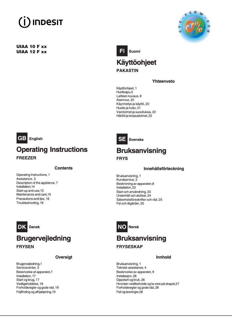 Imagen de la primera página del manual del dispositivo UIAA 12 F X