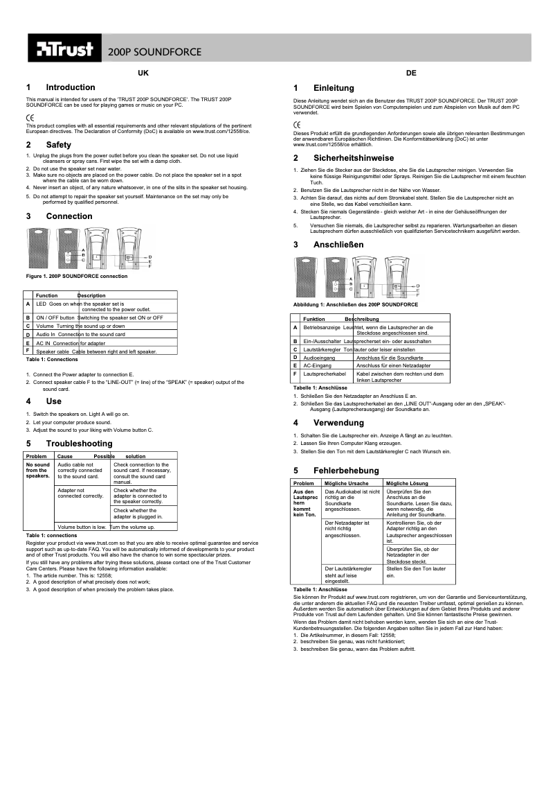 Página 1 del manual Manual de usuario Trust SP-2350S