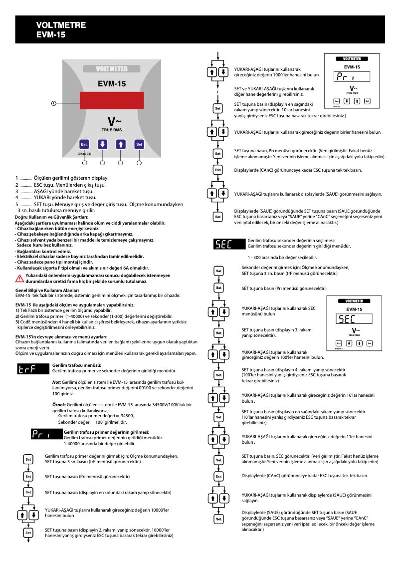 Imagen de la primera página del manual del dispositivo EVM-15-96