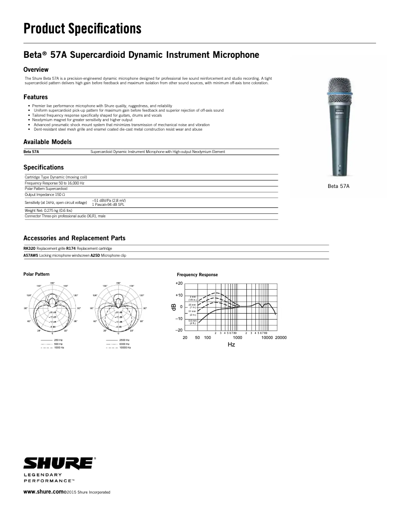 Página nº 1 - Ficha técnica Shure Beta 57A