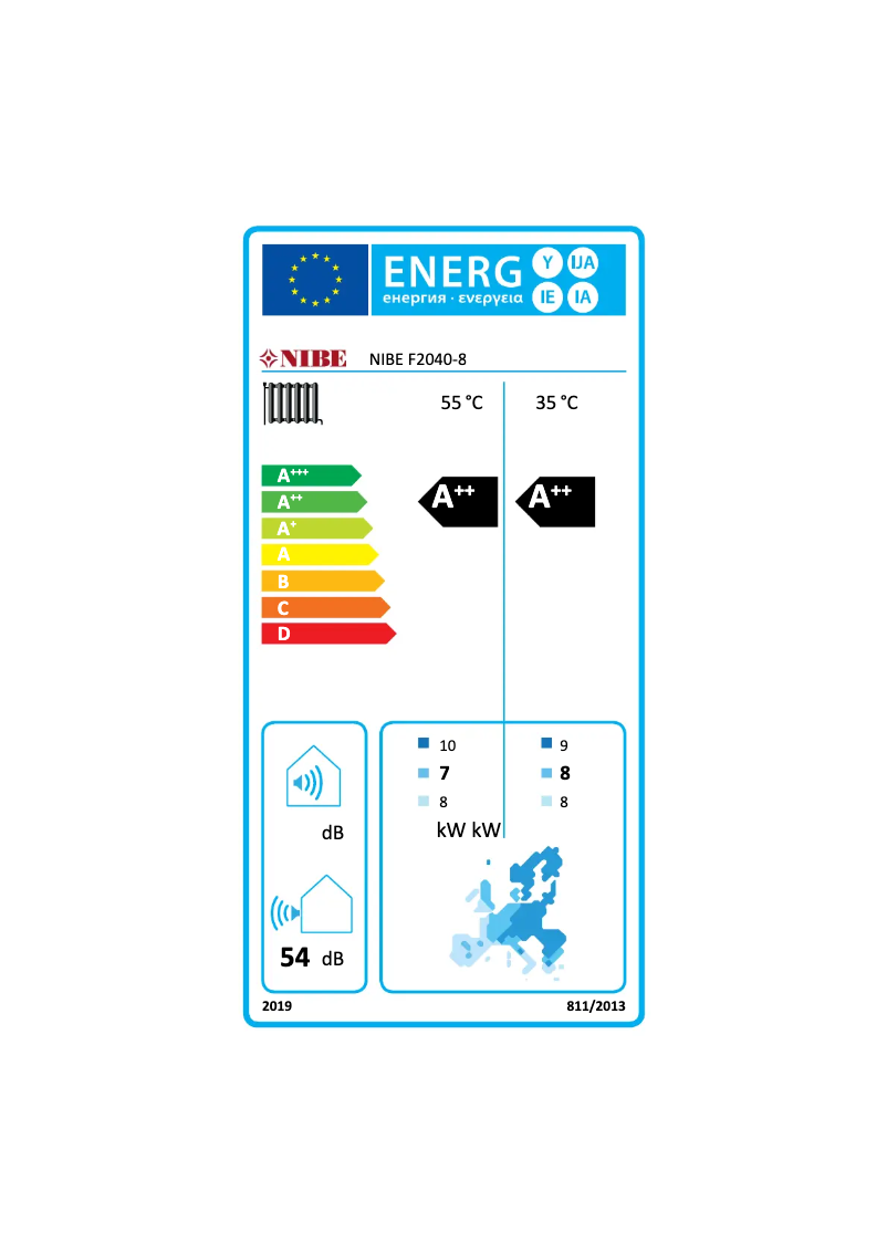 Página 1 del manual Guía de instalación Nibe F2040-16