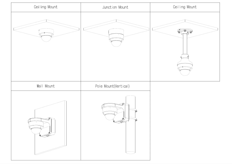 Página 1 del manual Guía de instalación Dahua Technology HAC-HDBW2241RA-Z-A-POC