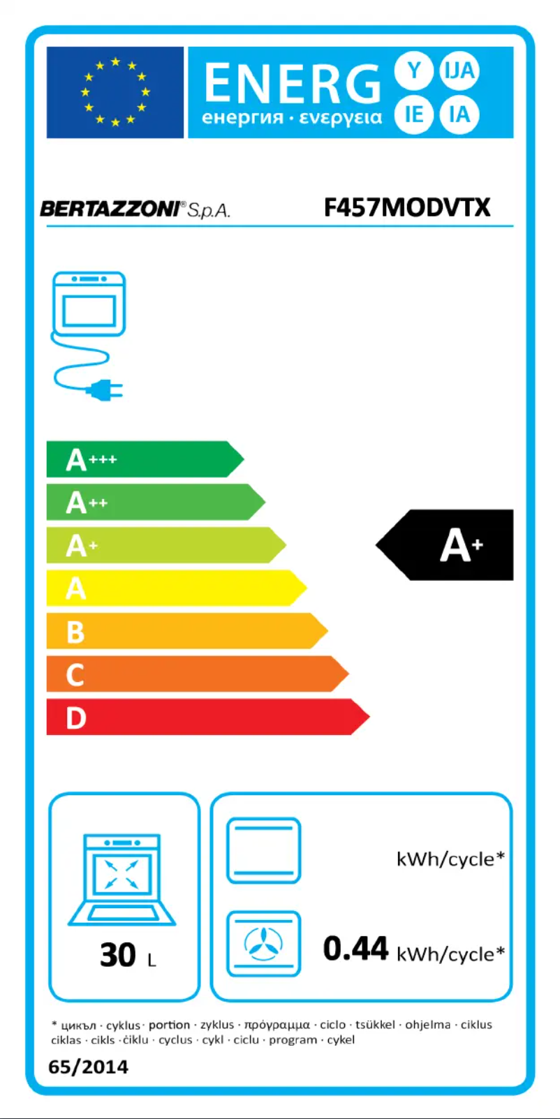 Imagen de la primera página del manual del dispositivo F457MODVTX