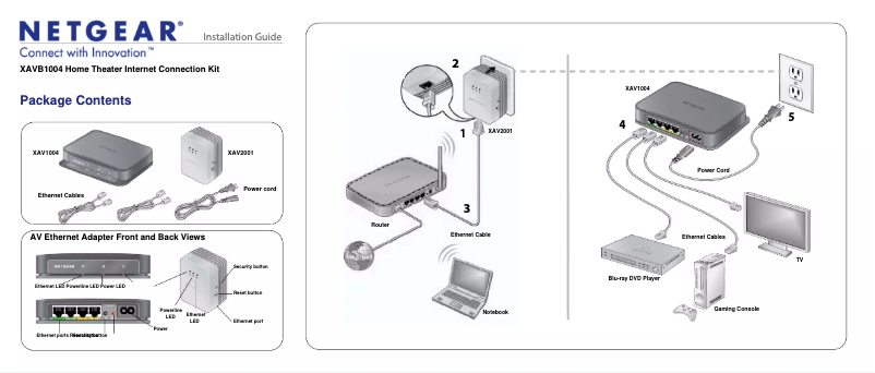 Página 1 del manual Guía de instalación Netgear XAV1004