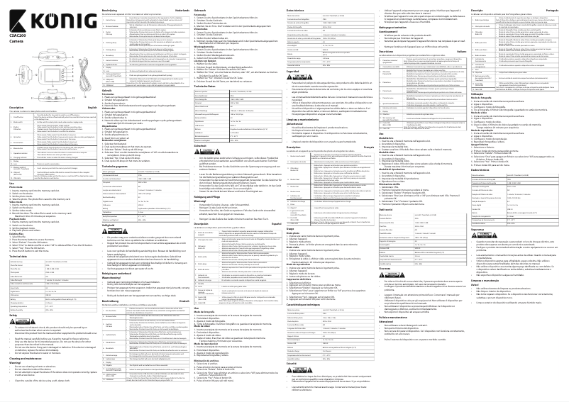 Imagen de la primera página del manual del dispositivo CSAC200