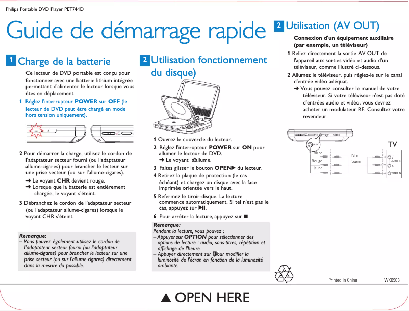 Imagen de la primera página del manual del dispositivo PET741D