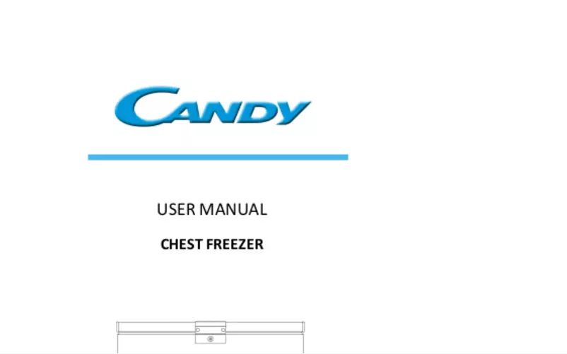 Página 1 del manual Manual de usuario Candy CMCH 202 ELG