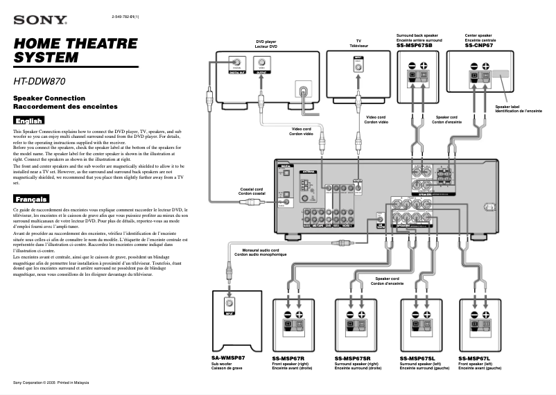 Página 1 del manual Guía de instalación Sony HT-DDW870