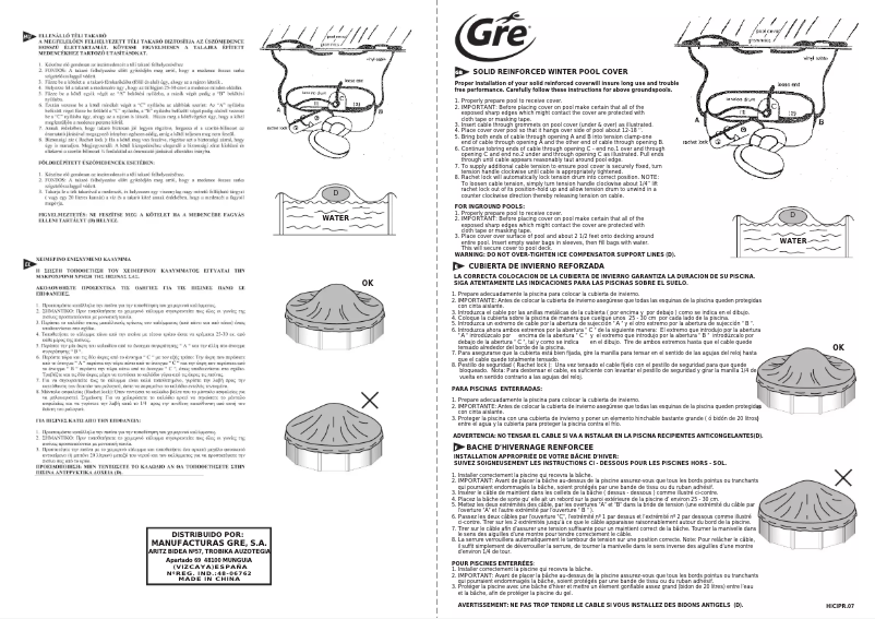 Página nº 1 - Manual de instrucciones Gre CIPROV501