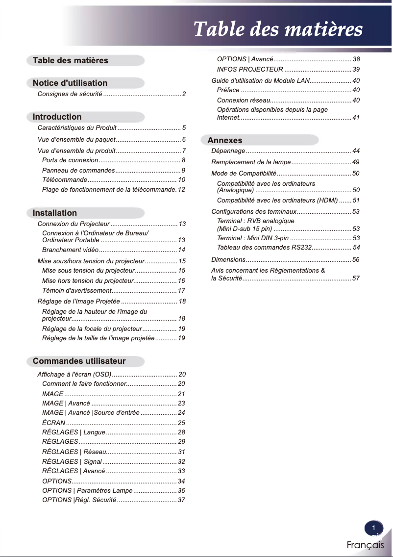 Imagen de la primera página del manual del dispositivo BX286