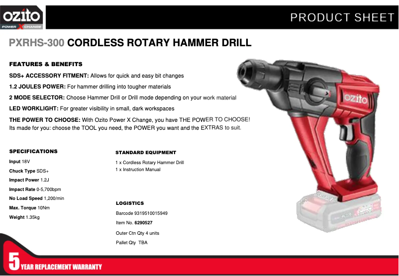 Imagen de la primera página del manual del dispositivo PXRHS-300