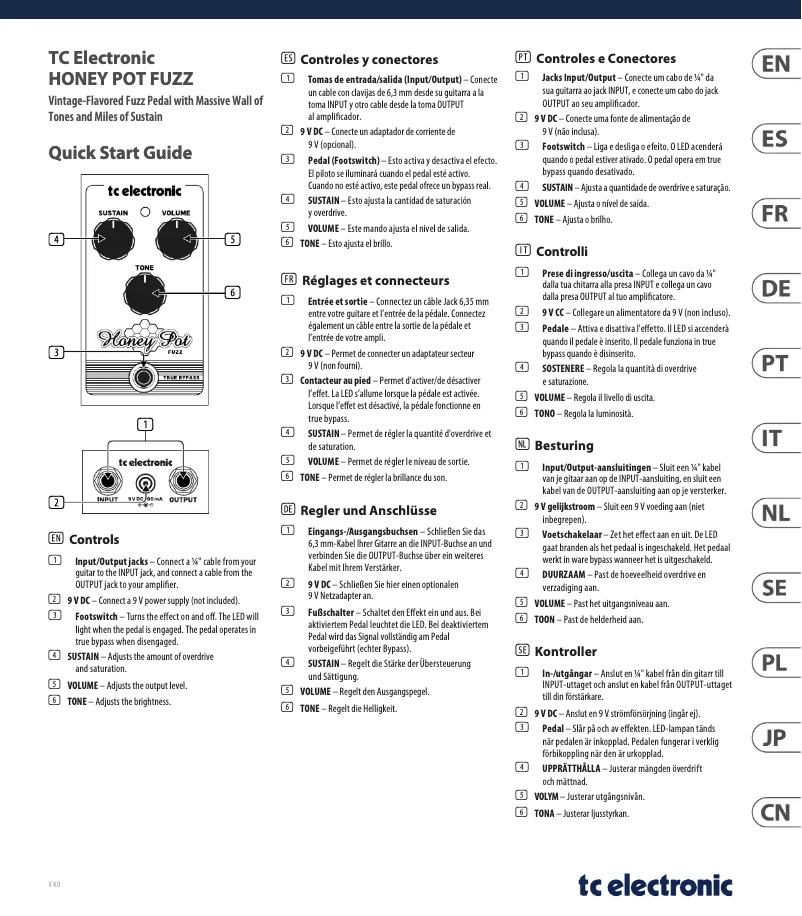 Imagen de la primera página del manual del dispositivo Honey Pot Fuzz