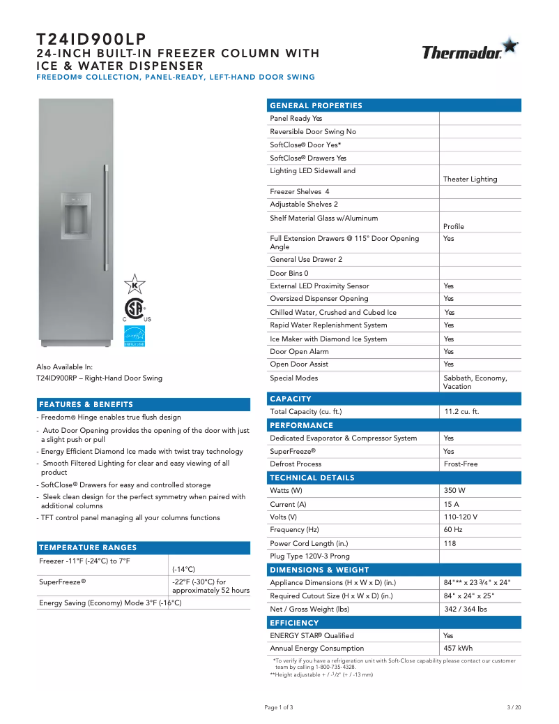 Imagen de la primera página del manual del dispositivo T24ID900LP