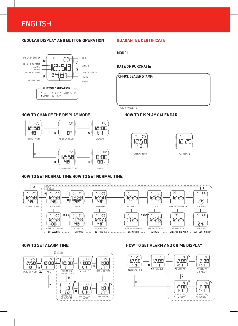 Imagen de la primera página del manual del dispositivo Loop