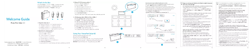 Página 1 del manual Manual de usuario Anker PowerPort Solar 60