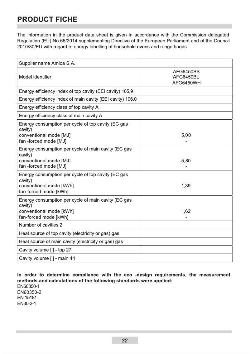 Página 1 del manual Ficha técnica Amica AFG6450BL