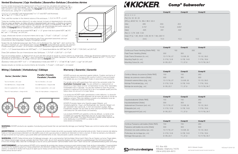 Página 1 del manual Manual de usuario Kicker C104