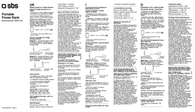 Página 1 del manual Manual de usuario SBS TEBB5000PW