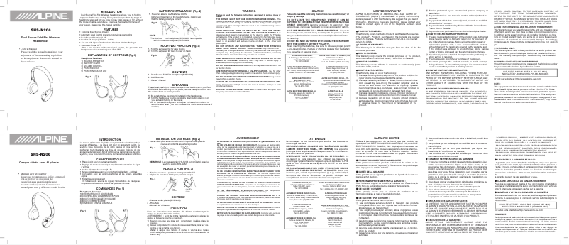 Imagen de la primera página del manual del dispositivo SHS-N206