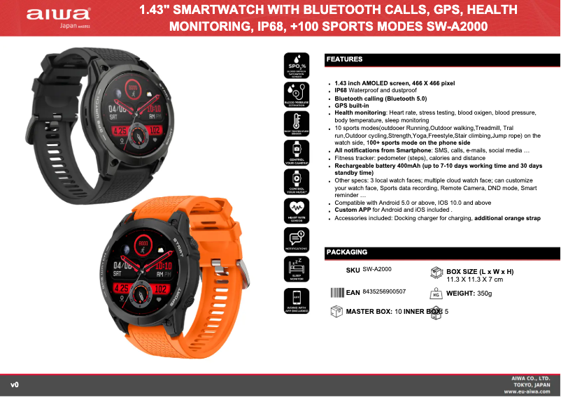 Imagen de la primera página del manual del dispositivo A2000