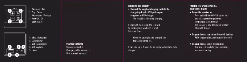 Imagen de la primera página del manual del dispositivo CM686