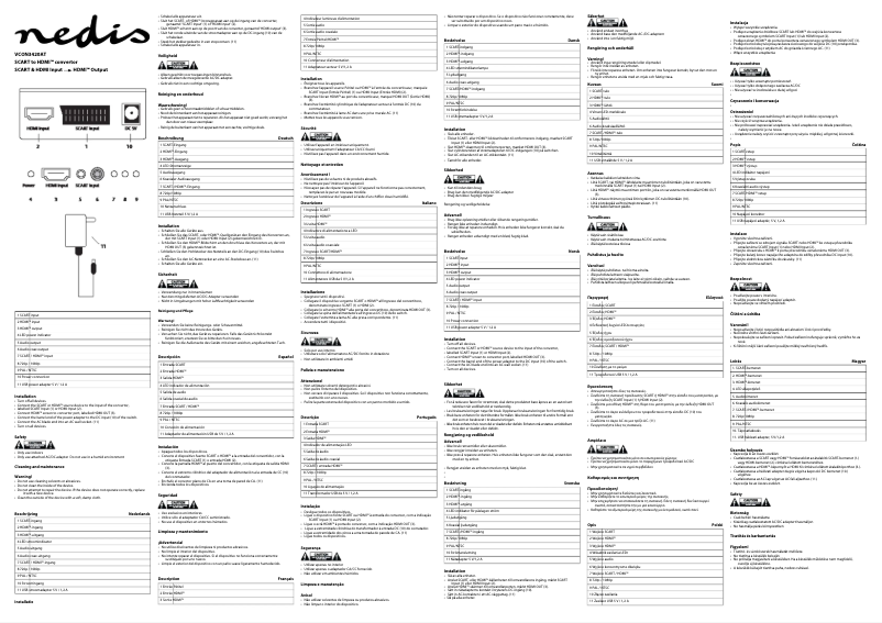 Imagen de la primera página del manual del dispositivo VCON3420AT