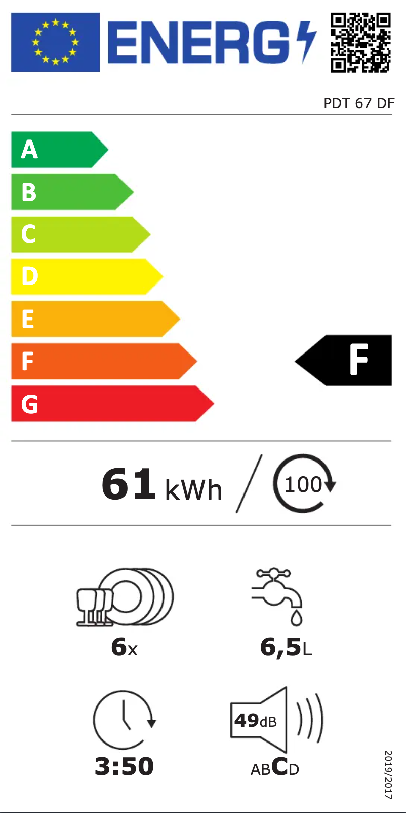 Imagen de la primera página del manual del dispositivo PDT 67 DF