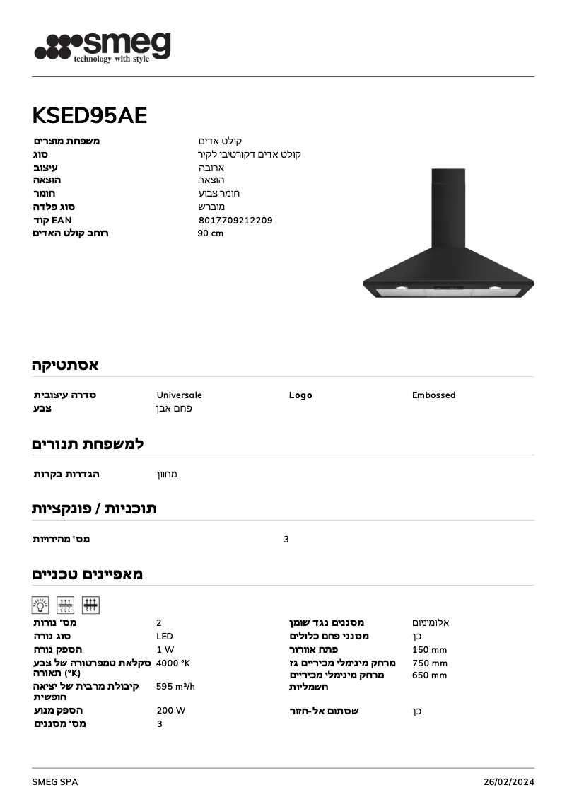Página 1 del manual Ficha técnica Smeg KSED95AE