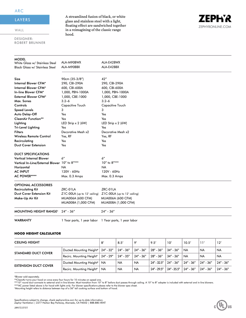 Página 1 del manual Ficha técnica Zephyr ALAE42BBX