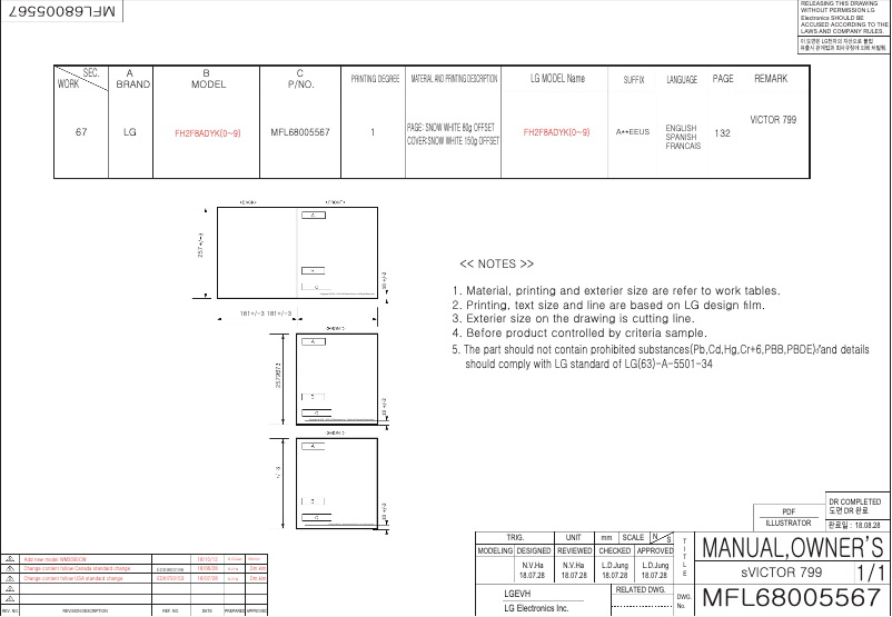 Imagen de la primera página del manual del dispositivo WM3090CW