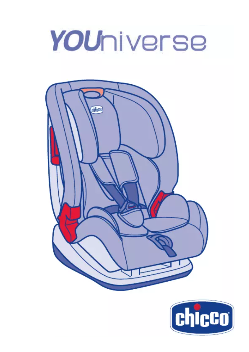 Imagen de la primera página del manual del dispositivo YOUniverse
