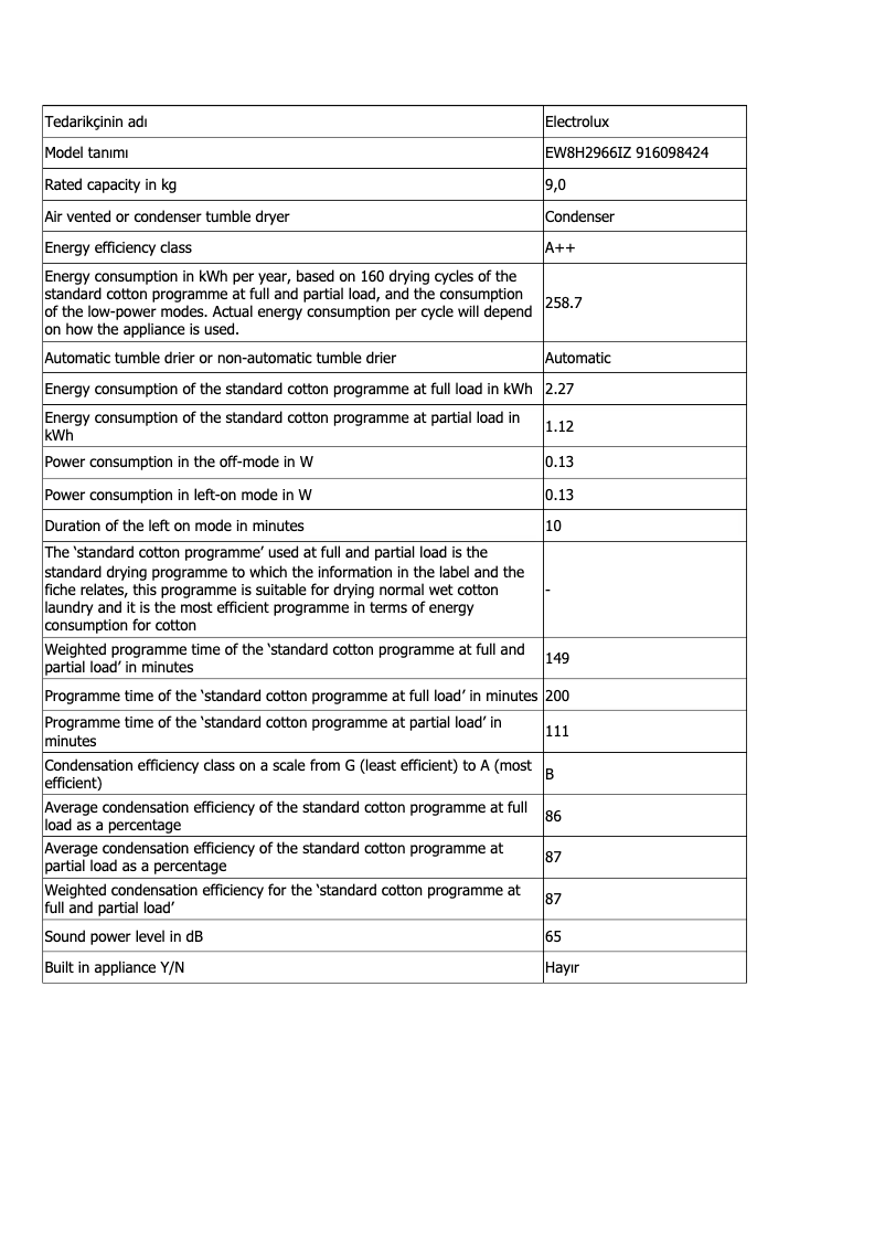 Imagen de la primera página del manual del dispositivo PerfectCare 800 EW8H2966IZ