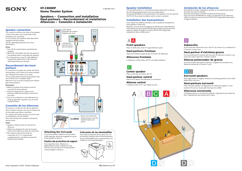 Imagen de la primera página del manual del dispositivo HT-C800DP