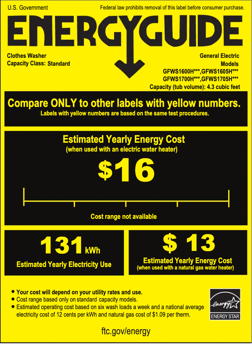 Imagen de la primera página del manual del dispositivo GFWS1705HDG
