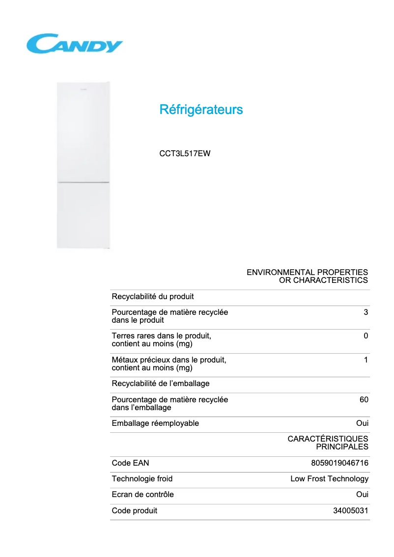 Imagen de la primera página del manual del dispositivo CCT3L517EW