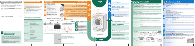 Página 1 del manual Manual de usuario Bosch WIS28441EU