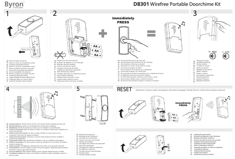 Imagen de la primera página del manual del dispositivo 10.028.44