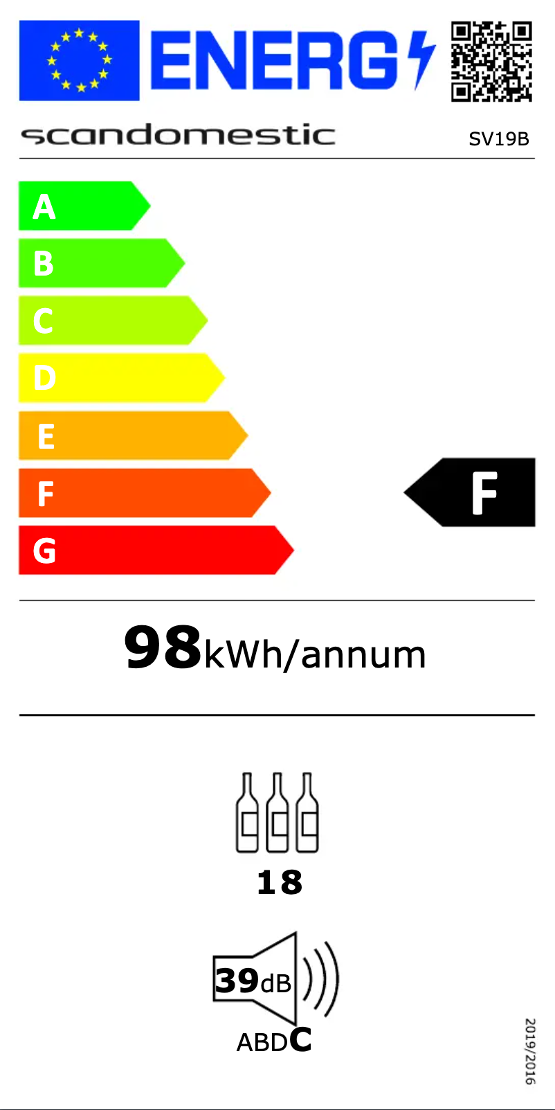 Imagen de la primera página del manual del dispositivo SV 19 B