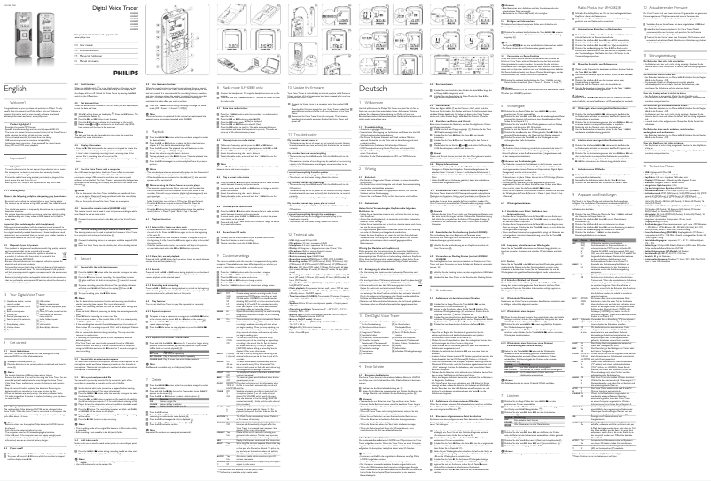 Página 1 del manual Manual de usuario Philips Voice Tracer LFH0868