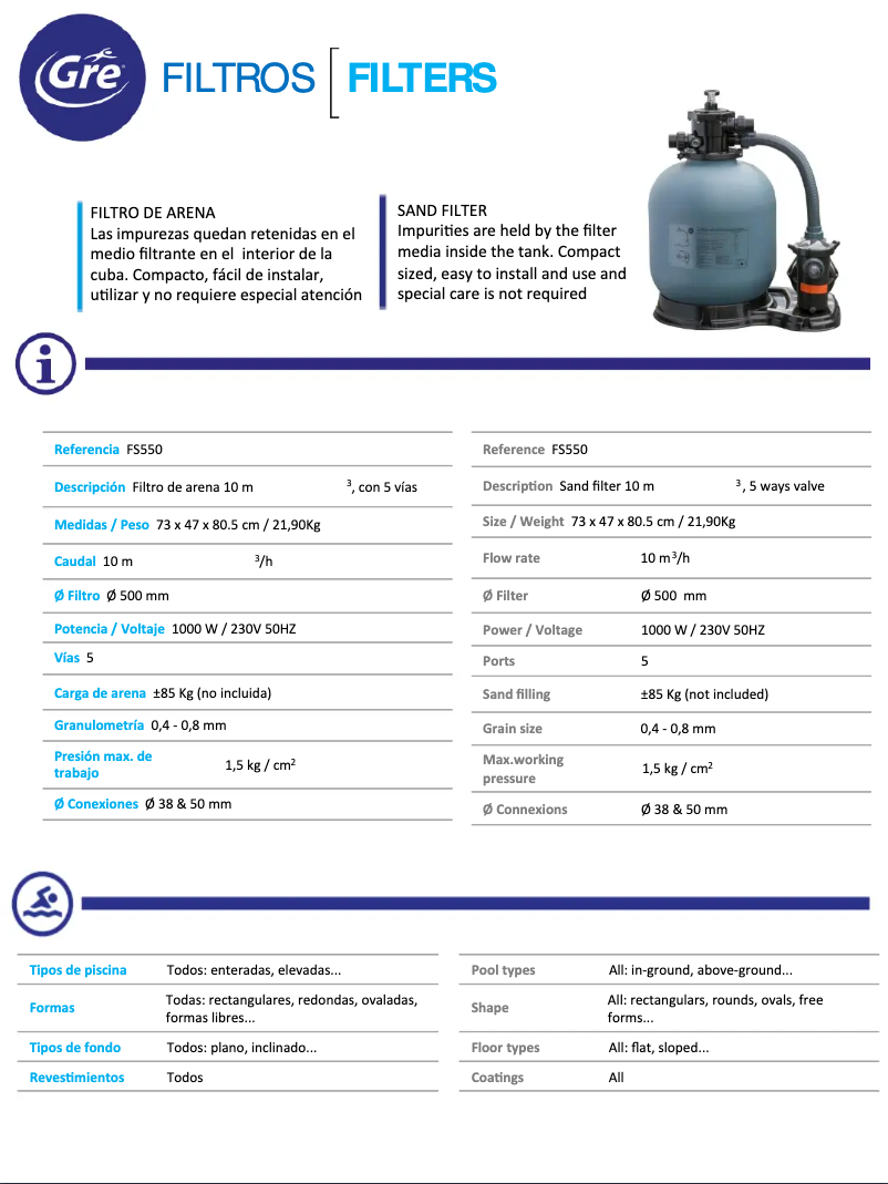 Imagen de la primera página del manual del dispositivo FS550