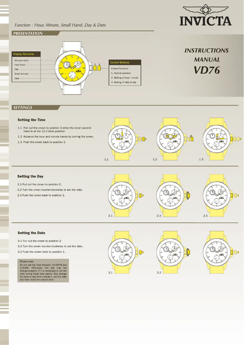 Página 1 del manual Manual de usuario Invicta Angel 0733