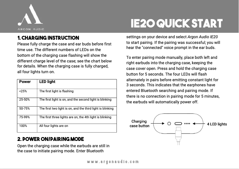 Imagen de la primera página del manual del dispositivo IE20