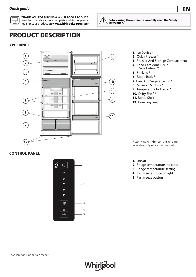 Imagen de la primera página del manual del dispositivo WT70E 831 X