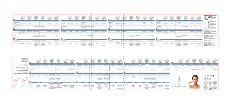 Página nº 1 - Manual de usuario Remington SP-FC2